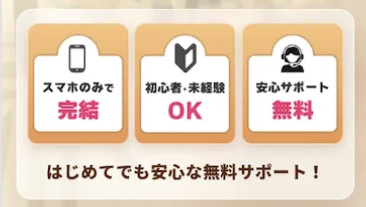 「スマホのみで完結」「初心者・未経験OK」「安心サポート無料」とうたうプライスチェッカーの広告の一部