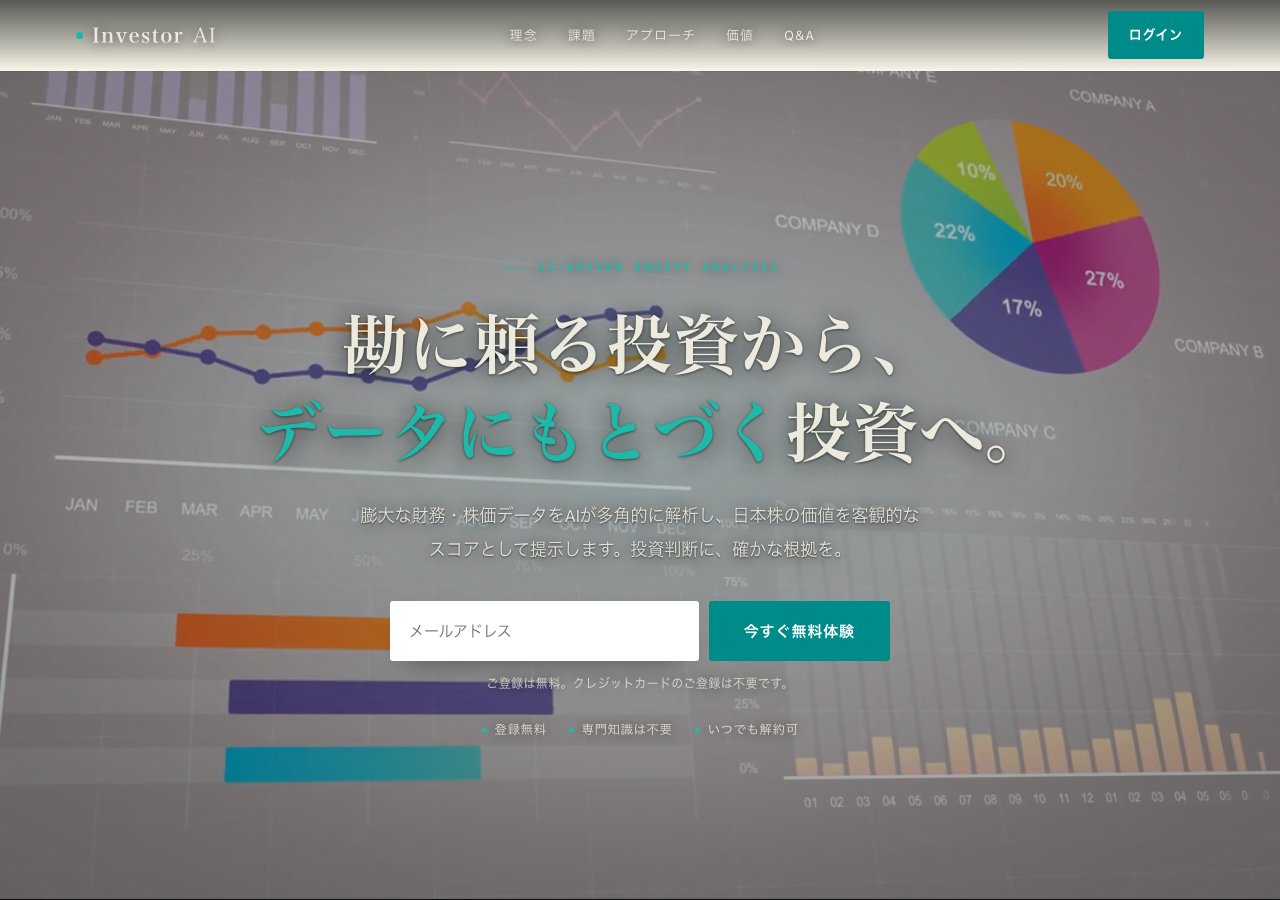 Investor AI公式サイトのトップページ。「勘に頼る投資から、データにもとづく投資へ。」という見出しと、メールアドレス登録フォーム、「今すぐ無料体験」ボタンが表示されている