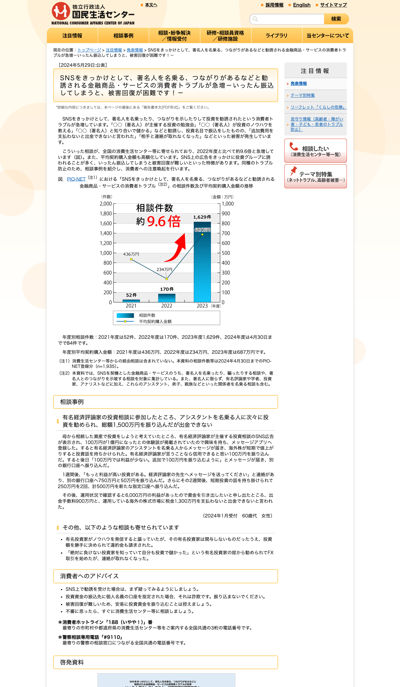 国民生活センターの公表資料。著名人を名乗るなどして勧誘される金融商品トラブルの相談件数が2021年度から2023年度で約9.6倍に増加したグラフ