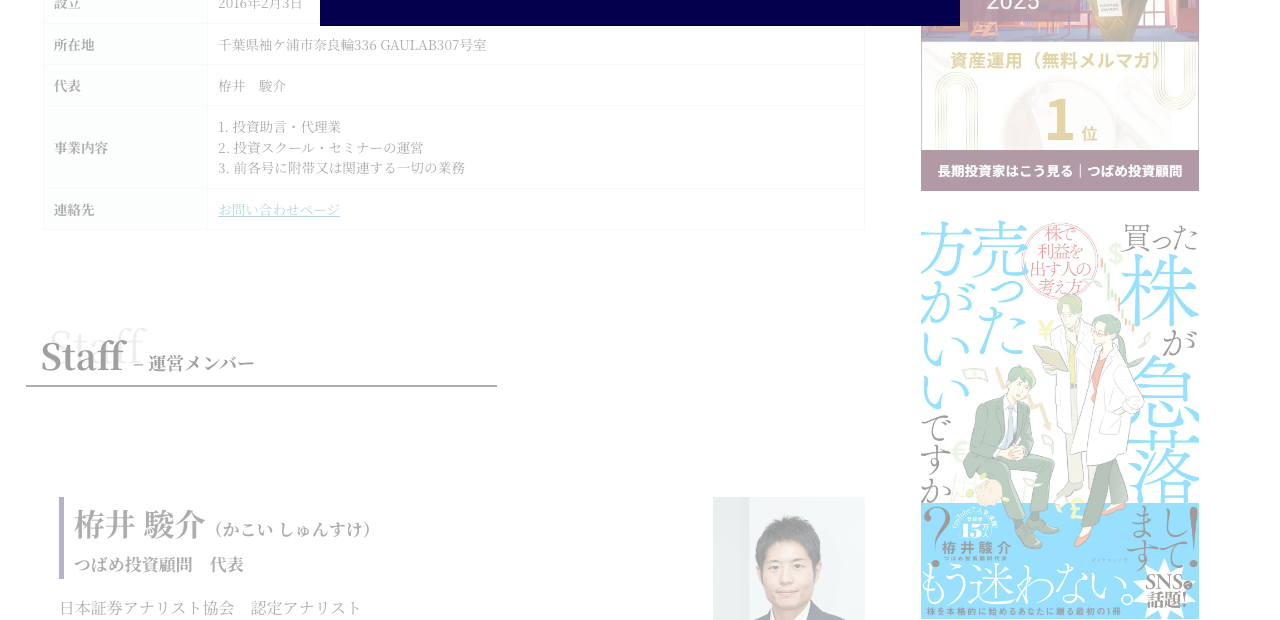 つばめ投資顧問合同会社の会社概要ページ。設立日2016年2月3日、所在地、代表 栫井駿介、事業内容に投資助言・代理業と記載されている