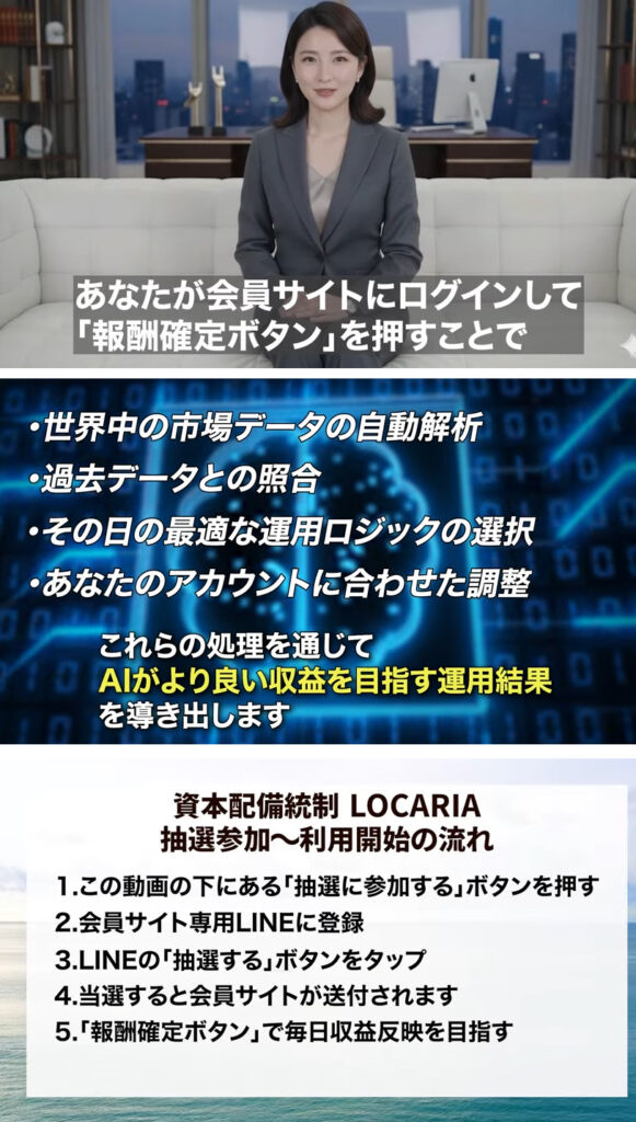 「資本配備統制LOCARIA」の説明動画の一場面。オフィス風の背景でスーツ姿の人物が「あなたが会員サイトにログインして『報酬確定ボタン』を押すことで」と語りかけている