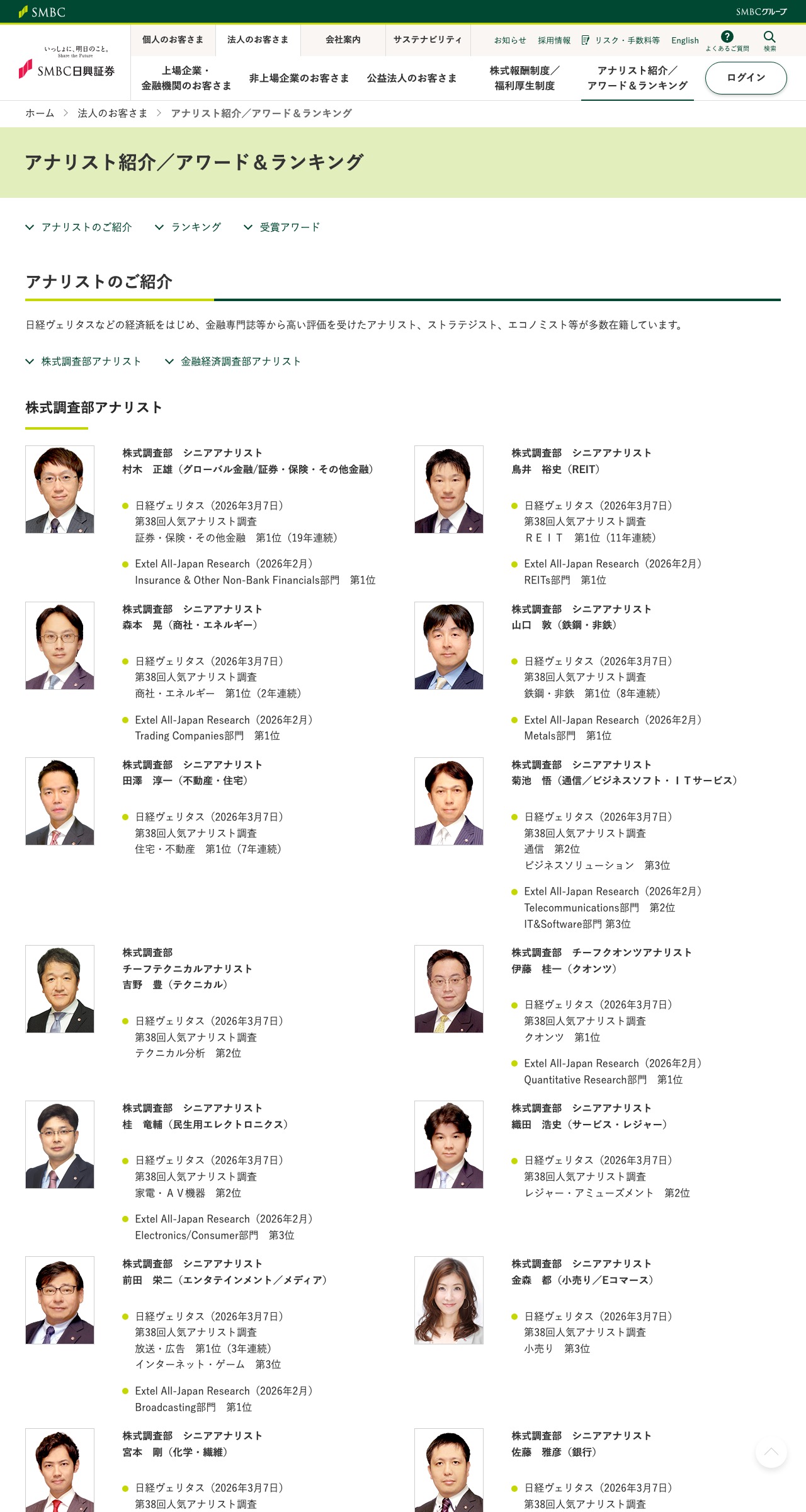 SMBC日興証券の公式サイト「アナリスト紹介/アワード&ランキング」ページ。株式調査部アナリストの紹介と受賞・ランキング実績が一覧で掲載されている