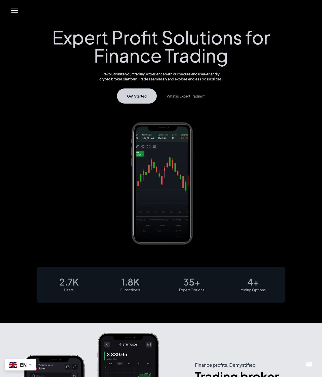 MXProfitsTrading(mxprofits.org)公式サイト。「Expert Profit Solutions for Finance Trading」と書かれ、スマホの取引画面と2.7K Users・35+ Expert Optionsといった数字が並ぶ
