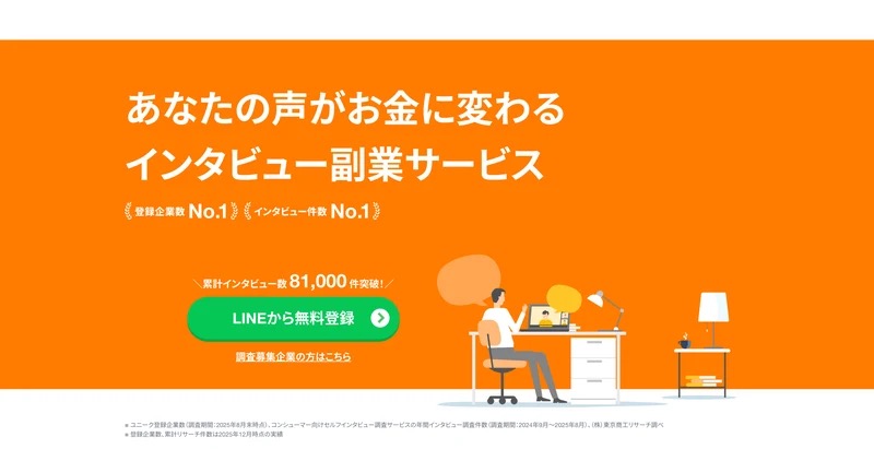 ユニーリサーチの公式サイトに「あなたの声がお金に変わる インタビュー副業サービス」「登録企業数No.1」「インタビュー件数No.1」「累計インタビュー数81,000件突破!」と表示され、LINEから無料登録できるボタンが配置されている